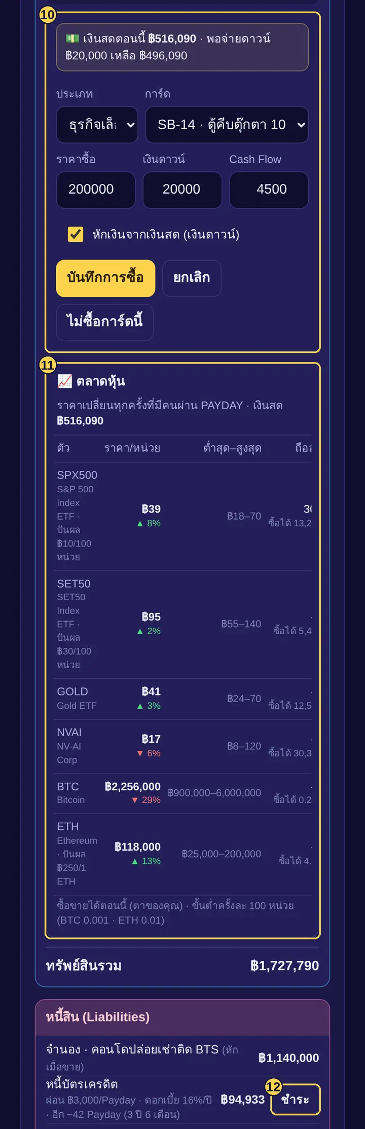 งบดุล · ตลาดหุ้น · หนี้