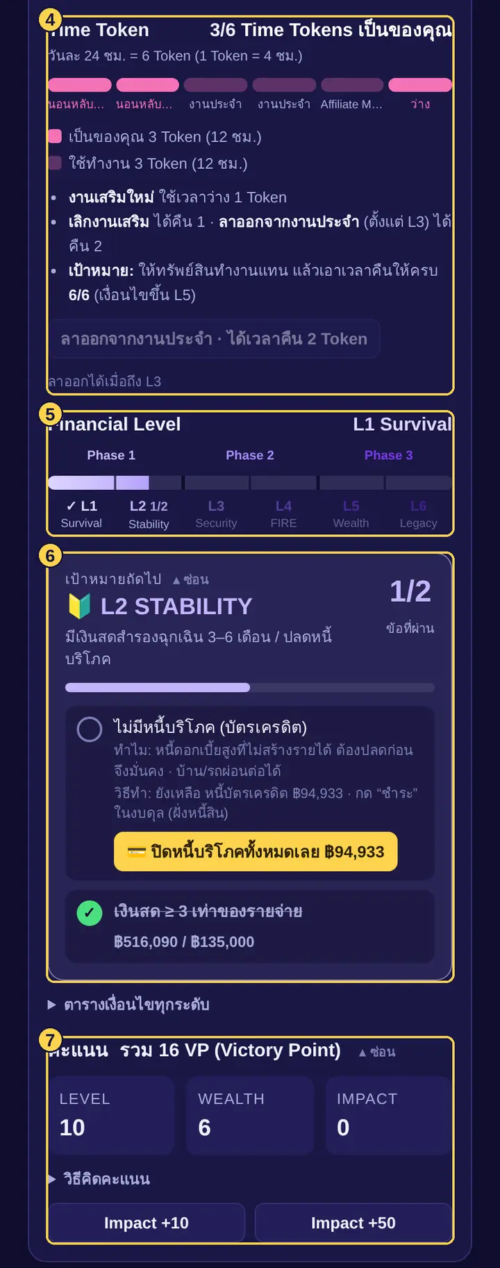 ระดับ · เป้าหมาย · เวลา · VP