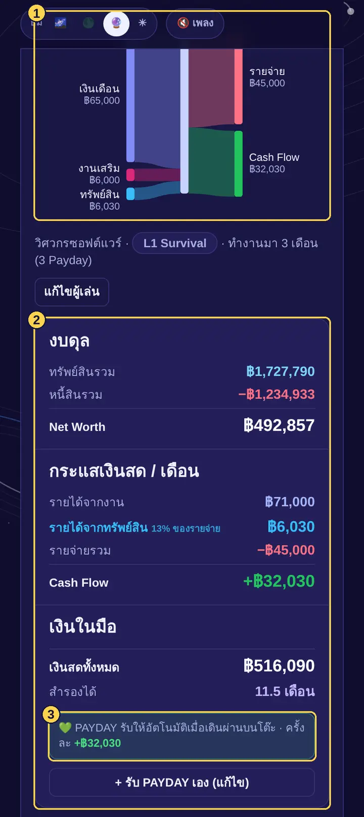 สรุปด้านบน